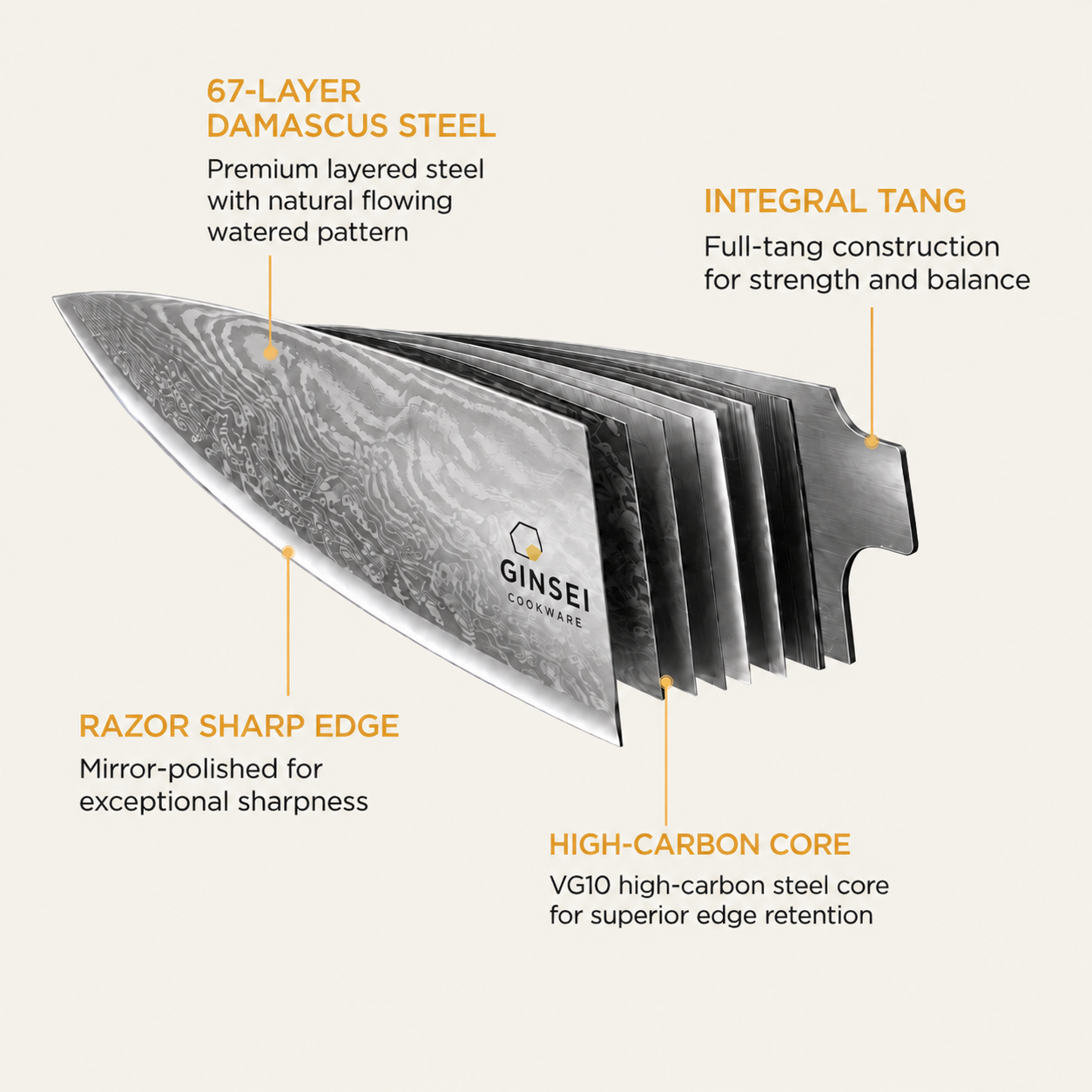 67 layers, one razor edge